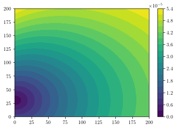 _images/JupyterNotebook_12_1.png