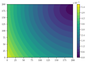 _images/JupyterNotebook_14_2.png