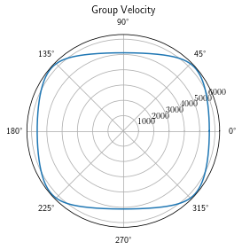 _images/JupyterNotebook_24_0.png