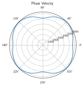 _images/JupyterNotebook_24_1.png